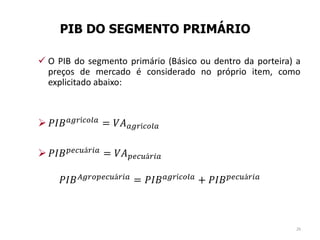 PIB DO SEGMENTO PRIMÁRIO
 O PIB do segmento primário (Básico ou dentro da porteira) a
preços de mercado é considerado no próprio item, como
explicitado abaixo:
 𝑃𝐼𝐵 𝑎𝑔𝑟í𝑐𝑜𝑙𝑎 = 𝑉𝐴 𝑎𝑔𝑟í𝑐𝑜𝑙𝑎
 𝑃𝐼𝐵 𝑝𝑒𝑐𝑢á𝑟𝑖𝑎
= 𝑉𝐴 𝑝𝑒𝑐𝑢á𝑟𝑖𝑎
𝑃𝐼𝐵 𝐴𝑔𝑟𝑜𝑝𝑒𝑐𝑢á𝑟𝑖𝑎 = 𝑃𝐼𝐵 𝑎𝑔𝑟í𝑐𝑜𝑙𝑎 + 𝑃𝐼𝐵 𝑝𝑒𝑐𝑢á𝑟𝑖𝑎
26
 