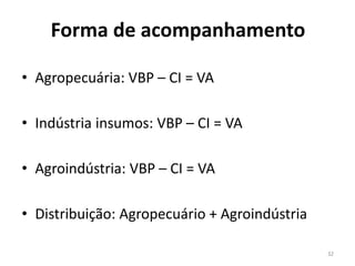 Forma de acompanhamento
• Agropecuária: VBP – CI = VA
• Indústria insumos: VBP – CI = VA
• Agroindústria: VBP – CI = VA
• Distribuição: Agropecuário + Agroindústria
32
 