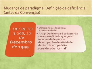 Mudança de paradigma: Definição de deficiência
(antes da Convenção)
 