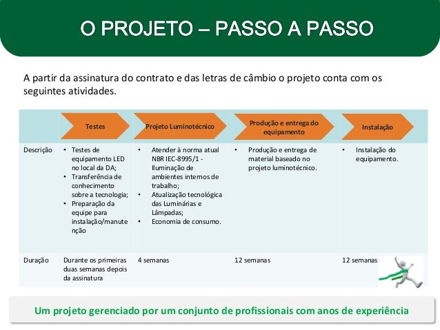 apresentacao de projeto magdalene project org apresentacao de projeto