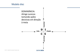 © 2015 – BankFacil Consultoria Financeira Ltda.
Modelo disc
 