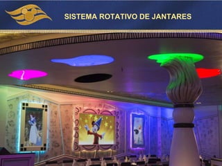 SISTEMA ROTATIVO DE CENAS!SISTEMA ROTATIVO DE JANTARES
 