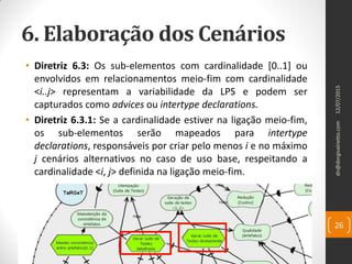 6. Elaboração dos Cenários
• Diretriz 6.3: Os sub-elementos com cardinalidade [0..1] ou
envolvidos em relacionamentos meio-fim com cardinalidade
<i..j> representam a variabilidade da LPS e podem ser
capturados como advices ou intertype declarations.
• Diretriz 6.3.1: Se a cardinalidade estiver na ligação meio-fim,
os sub-elementos serão mapeados para intertype
declarations, responsáveis por criar pelo menos i e no máximo
j cenários alternativos no caso de uso base, respeitando a
cardinalidade <i, j> definida na ligação meio-fim.
12/07/2015dn@dorgivalnetto.com
26
 