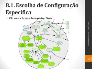 8.1. Escolha de Configuração
Específica
• V2: com a feature Parametrizar Teste
12/07/2015dn@dorgivalnetto.com
43
 