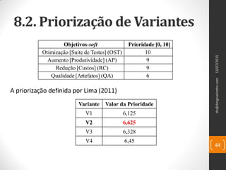 8.2. Priorização de Variantes
Objetivos-soft Prioridade [0, 10]
Otimização [Suíte de Testes] (OST) 10
Aumento [Produtividade] (AP) 9
Redução [Custos] (RC) 9
Qualidade [Artefatos] (QA) 6
12/07/2015dn@dorgivalnetto.com
44
Variante Valor da Prioridade
V1 6,125
V2 6,625
V3 6,328
V4 6,45
A priorização definida por Lima (2011)
 