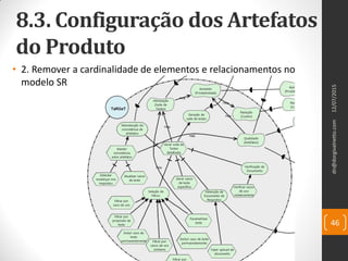 8.3. Configuração dos Artefatos
do Produto
• 2. Remover a cardinalidade de elementos e relacionamentos no
modelo SR
12/07/2015dn@dorgivalnetto.com
46
 