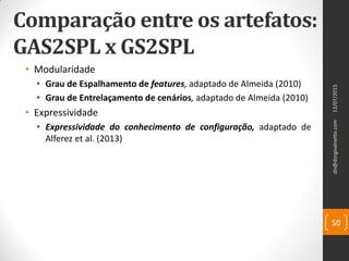 Comparação entre os artefatos:
GAS2SPL x GS2SPL
12/07/2015dn@dorgivalnetto.com
50
• Modularidade
• Grau de Espalhamento de features, adaptado de Almeida (2010)
• Grau de Entrelaçamento de cenários, adaptado de Almeida (2010)
• Expressividade
• Expressividade do conhecimento de configuração, adaptado de
Alferez et al. (2013)
 