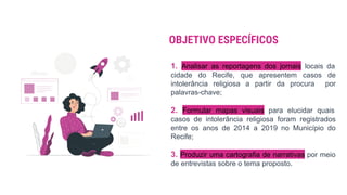 OBJETIVO ESPECÍFICOS
1. Analisar as reportagens dos jornais locais da
cidade do Recife, que apresentem casos de
intolerância religiosa a partir da procura por
palavras-chave;
2. Formular mapas visuais para elucidar quais
casos de intolerância religiosa foram registrados
entre os anos de 2014 a 2019 no Município do
Recife;
3. Produzir uma cartografia de narrativas por meio
de entrevistas sobre o tema proposto.
 