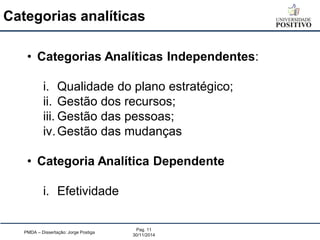 Categorias analíticas 
PMDA – Dissertação: Jorge Postiga 
Pag. 11 
30/11/2014 
•Categorias Analíticas Independentes: 
i.Qualidade do plano estratégico; 
ii.Gestão dos recursos; 
iii.Gestão das pessoas; 
iv.Gestão das mudanças 
•Categoria Analítica Dependente 
i.Efetividade  