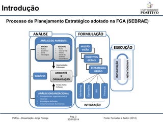 Introdução 
PMDA – Dissertação: Jorge Postiga 
Pag. 2 30/11/2014 
Fonte: Fernades e Berton (2012) 
Processo de Planejamento Estratégico adotado na FGA (SEBRAE)  