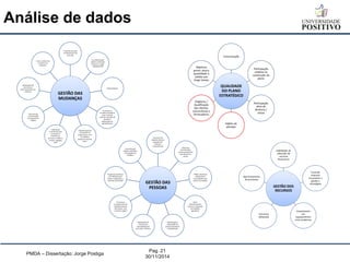 Análise de dados 
PMDA – Dissertação: Jorge Postiga 
Pag. 21 30/11/2014  