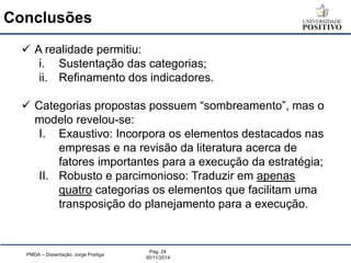 PMDA – Dissertação: Jorge Postiga 
Pag. 24 30/11/2014 
A realidade permitiu: 
i.Sustentação das categorias; 
ii.Refinamento dos indicadores. 
Categorias propostas possuem “sombreamento”, mas o modelo revelou-se: 
I.Exaustivo: Incorpora os elementos destacados nas empresas e na revisão da literatura acerca de fatores importantes para a execução da estratégia; 
II.Robusto e parcimonioso: Traduzir em apenas quatro categorias os elementos que facilitam uma transposição do planejamento para a execução. 
Conclusões  