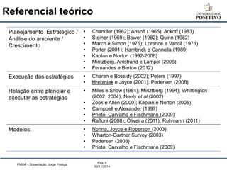 Referencial teórico 
PMDA – Dissertação: Jorge Postiga 
Pag. 4 
30/11/2014 
Planejamento Estratégico / Análise do ambiente / Crescimento 
•Chandler (1962); Ansoff (1965); Ackoff (1983) 
•Steiner (1969); Bower (1982); Quinn (1982) 
•March e Simon (1975); Lorence e Vancil (1976) 
•Porter (2001); Hambrick e Cannella (1989) 
•Kaplan e Norton (1992-2008) 
•Mintzberg, Ahlstrand e Lampel (2006) 
•Fernandes e Berton (2012) 
Execução das estratégias 
•Charan e Bossidy (2002); Peters (1997) 
•Hrebiniak e Joyce (2001); Pedersen (2008) 
Relação entre planejar e executar as estratégias 
•Miles e Snow (1984); Minztberg (1994); Whittington (2002, 2004); Neely et al (2002) 
•Zook e Allen (2000); Kaplan e Norton (2005) 
•Campbell e Alexander (1997) 
•Prieto, Carvalho e Fischmann (2009) 
•Raffoni (2008); Oliveira (2011); Ruhmann (2011) 
Modelos 
•Nohria, Joyce e Roberson (2003) 
•Wharton-Gartner Survey (2003) 
•Pedersen (2008) 
•Prieto, Carvalho e Fischmann (2009)  