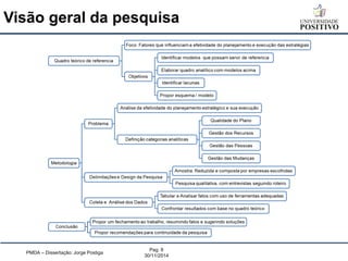 Visão geral da pesquisa 
PMDA – Dissertação: Jorge Postiga 
Pag. 8 
30/11/2014  