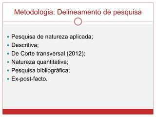 Metodologia: Delineamento de pesquisa
 Pesquisa de natureza aplicada;
 Descritiva;
 De Corte transversal (2012);
 Natureza quantitativa;
 Pesquisa bibliográfica;
 Ex-post-facto.
 