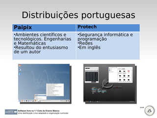 Distribuições portuguesas
Paipix                                                      Protech
•Ambientes científicos e                                    •Segurança informática e
tecnológicos. Engenharias                                   programação
e Matemáticas                                               •Redes
•Resultou do entusiasmo                                     •Em inglês
de um autor




                                                                                       64-66

 Software livre no 1.º Ciclo do Ensino Básico:
 Uma distribuição Linux adaptada à organização curricular
 