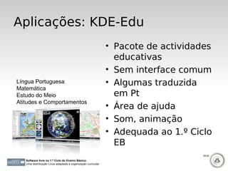 Aplicações: KDE-Edu
                                                              • Pacote de actividades
                                                                educativas
                                                              • Sem interface comum
Língua Portuguesa                                             • Algumas traduzida
Matemática
Estudo do Meio                                                  em Pt
Atitudes e Comportamentos
                                                              • Área de ajuda
                                                              • Som, animação
                                                              • Adequada ao 1.º Ciclo
                                                                EB
                                                                                   89-92

   Software livre no 1.º Ciclo do Ensino Básico:
   Uma distribuição Linux adaptada à organização curricular
 