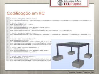 Codificação em IFC
Dissertação em Construções
 
