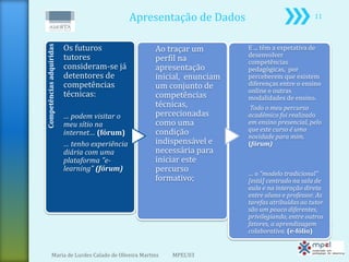 Apresentação de Dados                           11




Competências adquiridas   Os futuros                 Ao traçar um        E ... têm a expetativa de
                          tutores                                        desenvolver
                                                     perfil na           competências
                          consideram-se já           apresentação        pedagógicas, por
                          detentores de              inicial, enunciam   perceberem que existem
                          competências               um conjunto de      diferenças entre o ensino
                                                                         online e outras
                          técnicas:                  competências        modalidades de ensino.
                                                     técnicas,            Todo o meu percurso
                          … podem visitar o          percecionadas       académico foi realizado
                          meu sítio na               como uma            em ensino presencial, pelo
                                                     condição            que este curso é uma
                          internet… (fórum)                              novidade para mim.
                          … tenho experiência        indispensável e     (fórum)
                          diária com uma             necessária para
                          plataforma "e-             iniciar este
                          learning” (fórum)          percurso            … o “modelo tradicional”
                                                     formativo;          [está] centrado na sala de
                                                                         aula e na interação direta
                                                                         entre aluno e professor. As
                                                                         tarefas atribuídas ao tutor
                                                                         são um pouco diferentes,
                                                                         privilegiando, entre outros
                                                                         fatores, a aprendizagem
                                                                         colaborativa. (e-fólio)


             Maria de Lurdes Calado de Oliveira Martins   MPEL'03
 