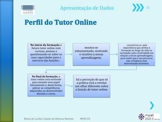 Apresentação de Dados                                              15




     No início da formação o                                                    caracteriza-se pela
      futuro tutor online está                      mostra-se               importância que atribui à
         curioso, ansioso e                  entusiasmado, motivado       formação ao longo da vida na
                                                                         sociedade, pela recetividade em
     questionando-se sobre as                   e recetivo a novas       relação a novas aprendizagens,
      suas capacidades para o                    aprendizagens;           para sentir que o seu percurso
       exercício das funções ;                                                 não cristalizou num
                                                                             determinado momento.




      No final da formação, o
     tutor online está motivado               há a perceção de que só
      para assumir esse papel                 a prática virá a revelar
    futuramente e, desta forma,              um olhar diferente sobre
      aplicar as competências
    adquiridas ou desenvolvidas              a função de tutor online.
          durante o curso;




Maria de Lurdes Calado de Oliveira Martins      MPEL'03
 