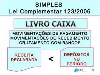 15
SIMPLES
Lei Complementar 123/2006
MOVIMENTAÇÕES DE PAGAMENTO
MOVIMENTAÇÕES DE RECEBIMENTO
CRUZAMENTO COM BANCOS
RECEITA
DECLARADA <
DEPÓSITOS
NO
PERÍODO
 