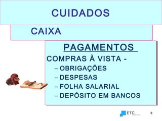 8
CAIXA
PAGAMENTOS
COMPRAS À VISTA -
– OBRIGAÇÕES
– DESPESAS
– FOLHA SALARIAL
– DEPÓSITO EM BANCOS
PAGAMENTOS
COMPRAS À VISTA -
– OBRIGAÇÕES
– DESPESAS
– FOLHA SALARIAL
– DEPÓSITO EM BANCOS
CUIDADOS
 