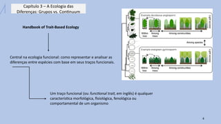 Capítulo 3 – A Ecologia das
Diferenças: Grupos vs. Continuum
4
Central na ecologia funcional: como representar e analisar as
diferenças entre espécies com base em seus traços funcionais.
Handbook of Trait-Based Ecology
Um traço funcional (ou functional trait, em inglês) é qualquer
característica morfológica, fisiológica, fenológica ou
comportamental de um organismo
 