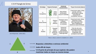 C-S-R Triangle de Grime
7
John Philip Grime (1935–2021)
C S
R
Respostas a distúrbios e estresse ambiental.
trade-offs de traços
C-S-R parte do princípio de que espécies não podem
maximizar todos os traços ao mesmo tempo
Pierce, S., Brusa, G., Sartori, M., Cerabolini, B. E. L. (2017).
 