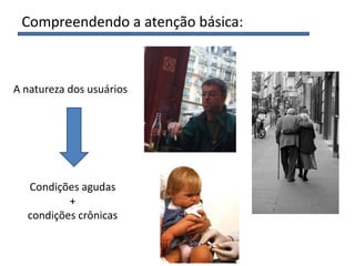 Compreendendo a atenção básica:
A natureza dos usuários
Condições agudas
+
condições crônicas
 