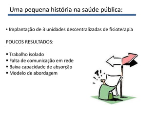 Uma pequena história na saúde pública:
• Implantação de 3 unidades descentralizadas de fisioterapia
POUCOS RESULTADOS:
 Trabalho isolado
 Falta de comunicação em rede
 Baixa capacidade de absorção
 Modelo de abordagem
 