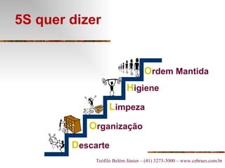 5S quer dizer D escarte O rganização L impeza H igiene O rdem Mantida 