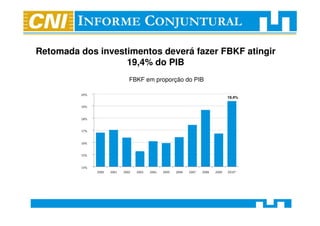 Retomada dos investimentos deverá fazer FBKF atingir
                   19,4% do PIB
                    FBKF em proporção do PIB

                                               19,4%
 