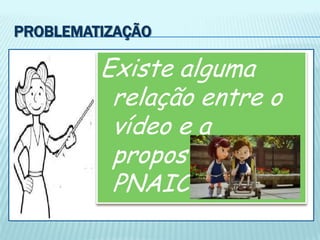 PROBLEMATIZAÇÃO
Existe alguma
relação entre o
vídeo e a
proposta do
PNAIC?
 