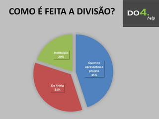 COMO É FEITA A DIVISÃO?
 