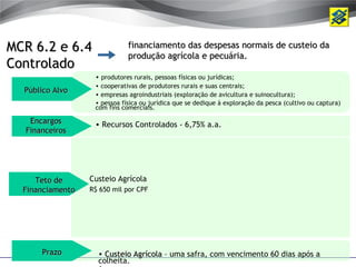 MCR 6.2 e 6.4                 financiamento das despesas normais de custeio da
                              produção agrícola e pecuária.
Controlado
                   • produtores rurais, pessoas físicas ou jurídicas;
                   • cooperativas de produtores rurais e suas centrais;
  Público Alvo     • empresas agroindustriais (exploração de avicultura e suinocultura);
                   • pessoa física ou jurídica que se dedique à exploração da pesca (cultivo ou captura)
                   com fins comerciais.

   Encargos        • Recursos Controlados - 6,75% a.a.
  Financeiros




     Teto de      Custeio Agrícola
  Financiamento   R$ 650 mil por CPF




      Prazo         • Custeio Agrícola – uma safra, com vencimento 60 dias após a
                    colheita.
 