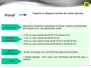 financiar as despesas normais de custeio agrícola.
Pronaf

                agricultores familiares enquadrados no Pronaf, exceto os participantes
Público Alvo    dos Grupos A e B, que apresentem a DAP.


                • 1,5%   a.a.   para valores   de até R$ 5 mil (Grupo A/C);
 Encargos       • 1,5%   a.a.   para valores   de até R$ 10 mil;
Financeiros     • 3,0%   a.a.   para valores   acima de R$ 10 mil e até R$ 20 mil;
                • 4,5%   a.a.   para valores   acima de R$ 20 mil e até R$ 50 mil.


   Teto de
                 de R$ 5 mil (Grupo A/C) até R$ 50 mil (Agricultura Familiar).
Financiamento
                • Custeio Agrícola – Até 2 anos, com vencimento até 60 dias após a
                colheita.
    Prazo
 