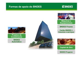 Formas de apoio do BNDES




                             Máquinas e
                            Equipamentos

                            BNDES Finame
                             Cartão BNDES +
                           Insumos e serviços
  Projetos de
 Investimento
   BNDES
  Automático


                            Capital de Giro

                            BNDES Progeren
 