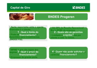 Capital de Giro


                                    BNDES Progeren


  Serão negociadas entre o agente     Até 20% da Receita Operacional
financeiro e o cliente;              Bruta (ROB) da empresa;
       1 - Qual o limite do             2 - Quais são as garantias
  Pode serfinanciamento?
           utilizado o Fundo           Limitado a exigidas?
                                                  R$ 20 milhões por
Garantidor para Investimentos        cliente a cada 12 meses.
(BNDES FGI).




 MPME´s que não sejam dos
      3 - contemplados;
segmentos Qual o prazo do             4 - 36 meses, incluído o prazo o
                                      Até Quem não pode solicitar de
         financiamento?                       financiamento?
                                     carência de até 12 meses.
 Empresas de grande porte.
 