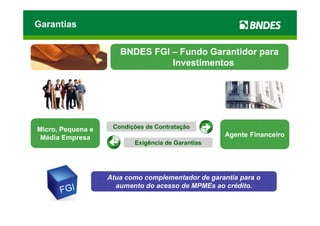 Garantias


                      BNDES FGI – Fundo Garantidor para
                                Investimentos




Micro, Pequena e    Condições de Contratação
 Média Empresa                                      Agente Financeiro
                          Exigência de Garantias




                   Atua como complementador de garantia para o
                     aumento do acesso de MPMEs ao crédito.
 