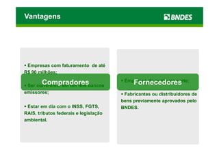 Vantagens




 Limite de até R$ 1 milhão, por banco
                                          423 mil potenciais clientes com R$
                emissor
                                          19,6 bilhões de crédito pré-aprovado
  Empresas com faturamento de até
R$ 90 milhões;
  Prestações fixas em até 48 meses          Financiamento automático para o
                                             Empresas de qualquer porte;
         Compradores
 Ser correntista em um dos bancos
                                                 Fornecedores
                                                        cliente
emissores;
  Taxa de juros atrativa: 0,98% a.m.        Fabricantes ou distribuidores de
               (set/11)                          Sem risco de crédito
                                           bens previamente aprovados pelo
  Estar em dia com o INSS, FGTS,           BNDES.
Acessotributos de 32 mile legislação
RAIS, a cerca federais Fornecedores           Fabricantes podem indicar
ambiental. Credenciados                             distribuidores

   Crédito rotativo e pré-aprovado; uso    Exposição do catálogo de produtos
                automático
                                                        gratuita
 