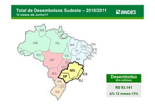 Total de Desembolsos Sudeste – 2010/2011
12 meses até Junho/11




                                             2009

                                           Desembolso
                                              (Em milhões)

                                              R$ 93.141
                                           ∆% 12 meses:13%
 