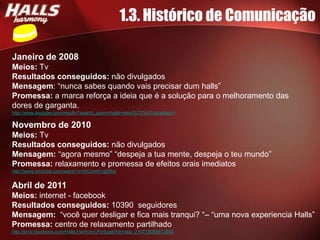 1.3. Histórico de Comunicação

Janeiro de 2008
Meios: Tv
Resultados conseguidos: não divulgados
Mensagem: “nunca sabes quando vais precisar dum halls”
Promessa: a marca reforça a ideia que é a solução para o melhoramento das
dores de garganta.
http://www.youtube.com/results?search_query=halls+rebu%C3%A7ados&aq=f

Novembro de 2010
Meios: Tv
Resultados conseguidos: não divulgados
Mensagem: “agora mesmo” “despeja a tua mente, despeja o teu mundo”
Promessa: relaxamento e promessa de efeitos orais imediatos
http://www.youtube.com/watch?v=HCmm41q86b4


Abril de 2011
Meios: internet - facebook
Resultados conseguidos: 10390 seguidores
Mensagem: “você quer desligar e fica mais tranqui? “– “uma nova experiencia Halls”
Promessa: centro de relaxamento partilhado
http://pt-br.facebook.com/Halls.Harmony.Portugal?sk=app_210778055612555
 