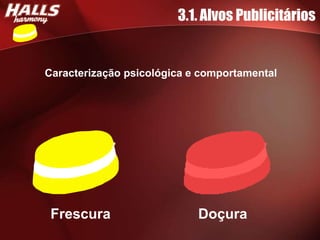 3.1. Alvos Publicitários


Caracterização psicológica e comportamental




 Frescura                   Doçura
 