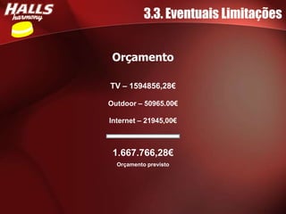 3.3. Eventuais Limitações


 Orçamento

TV – 1594856,28€

Outdoor – 50965.00€

Internet – 21945,00€



 1.667.766,28€
  Orçamento previsto
 