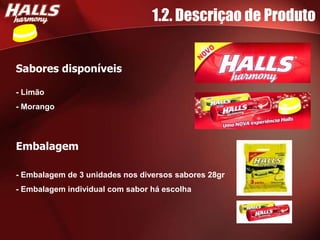 1.2. Descriçao de Produto


Sabores disponíveis

- Limão
- Morango




Embalagem

- Embalagem de 3 unidades nos diversos sabores 28gr
- Embalagem individual com sabor há escolha
 