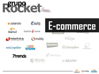 grupo

        E-commerce
 