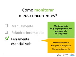 Como monitorar
        meus concorrentes?

 Manualmente                Monitoramento
                         de qualquer produto em
                               qualquer loja
 Relatório incompleto        em tempo real

 Ferramenta
                            Não apenas eletrônicos
  especializada           Não apenas as lojas grandes
                           Não apenas 1 vez por dia
 