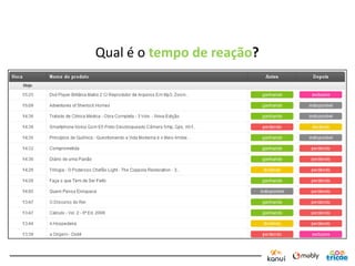 Qual é o tempo de reação?
 