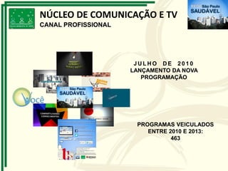 J U L H O D E 2 0 1 0
LANÇAMENTO DA NOVA
PROGRAMAÇÃO
NÚCLEO DE COMUNICAÇÃO E TV
CANAL PROFISSIONAL
PROGRAMAS VEICULADOS
ENTRE 2010 E 2013:
463
 