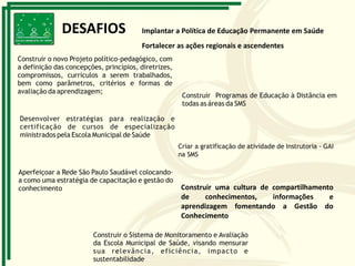 DESAFIOS
Construir uma cultura de compartilhamento
de conhecimentos, informações e
aprendizagem fomentando a Gestão do
Conhecimento
Implantar a Política de Educação Permanente em Saúde
Fortalecer as ações regionais e ascendentes
 